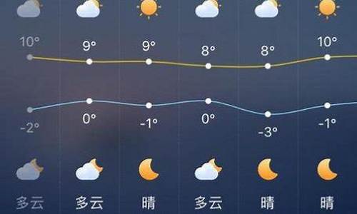 2020年西安7月天气_2017西安7月天气