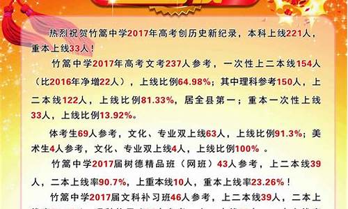 2017金堂高考喜报,成都市金堂县2021高考状元