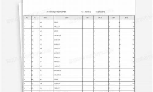 2017陕西省高考,2017陕西高考单设a