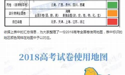 2017高考一卷哪些省_2017高考全国一卷难吗