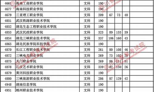 2017高考专科填报志愿_高考志愿专科填报指南2020