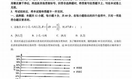 17年云南高考数学卷_2017高考云南数学难吗