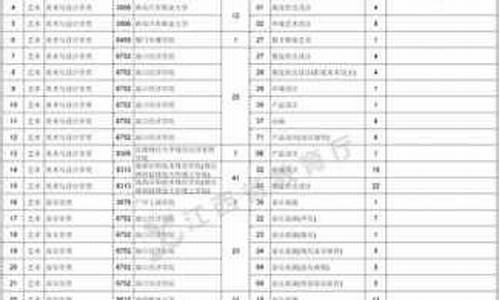 高考天地是干嘛的,2017高考天地是否有用