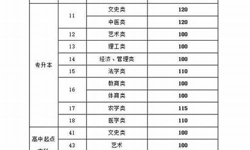 2017年高考哪个卷子难-2017高考好考吗