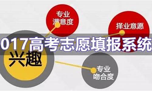 2017高考志愿模拟系统,高考志愿模拟入口