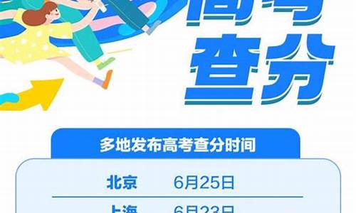 2017高考成绩何时公布_2017高考成绩何时公布的