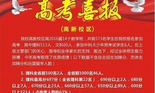 2017高考成都七中,成都7中高考成绩2019