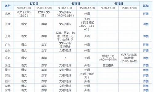 河南2017年高考_2017高考时间安排河南