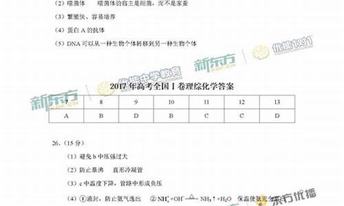 2017高考理数答案贵州-2017年贵州省数学高考题