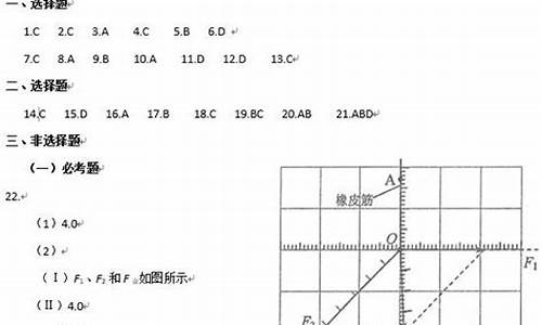 2017高考四川卷_2017高考理综四川难