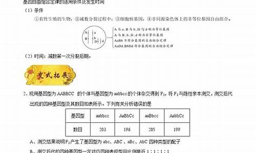 生物2017年高考生物真题(全国i卷),2017高考生物考点