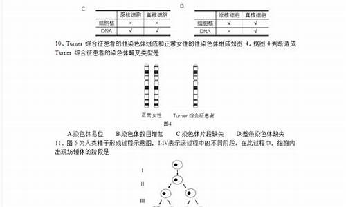 2017高考等级考_2017年高考考试时间及科目