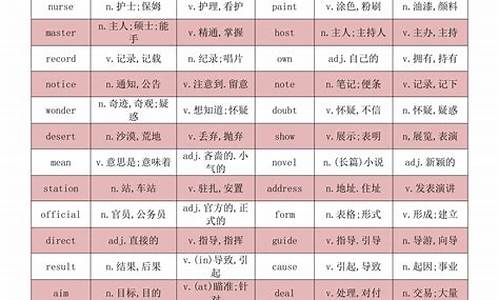 2017全国卷高考大纲_2017高考考纲单词