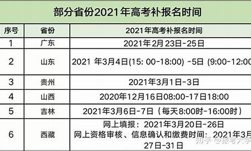 咨询2020年高考报名是否有补报时间,2017高考补报时间