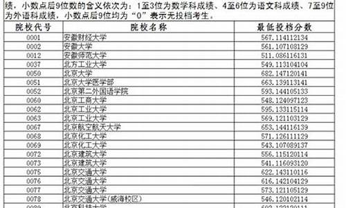 2017高考辽宁省英语-2020辽宁高考英语