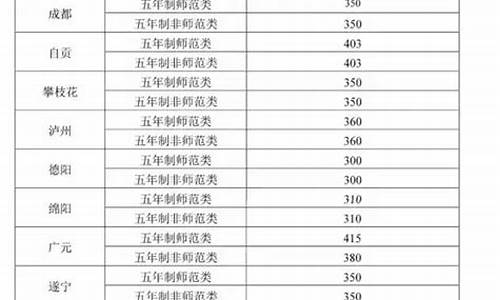 2017高考高职录取时间查询,2017高考高职录取时间