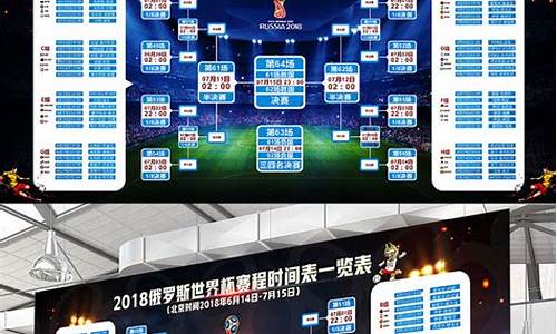 2018世界杯_2018世界杯冠军