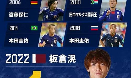 2018世界杯日本队对哥伦比亚-2018世界杯日本对战哥伦比亚