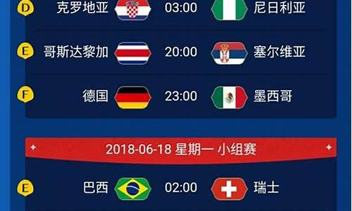 2018世界杯赛程结果表_2018世界杯赛程结果表比分
