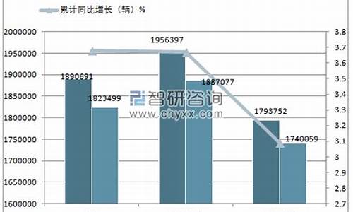 2018年11月份汽油价格_2018年11月92号汽油价格