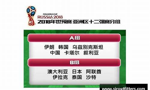 2018年世界杯亚洲区预选赛积分榜_2018年世界杯亚洲区预选赛积分榜单