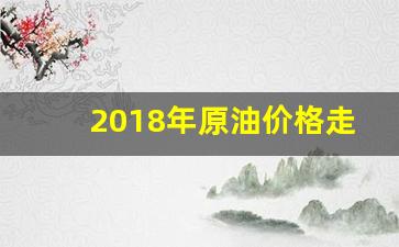 2018年国际原油价格走势如何?_2018年原油价格走势回顾
