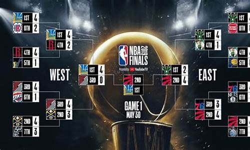 2019nba比赛,2019nba赛程表多少场