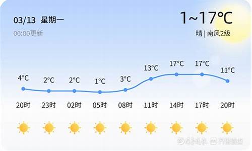 2019东营河口天气预报查询_2019东