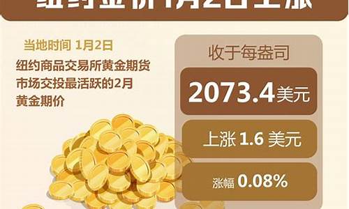 2019国庆金价_每年国庆金价变化