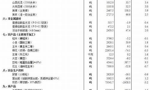 2019年2月下旬气温_19年2月天气