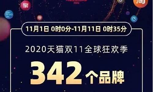 2019年双十一金价_双十一黄金价格降价吗