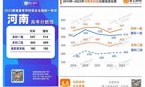 河南省2019年高考录取时间_2019年河南高考报名时间条件