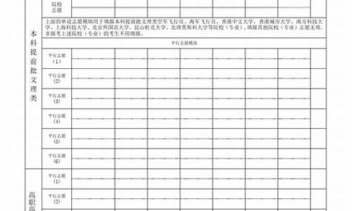 2019高考志愿填报系统,2019高考志愿填报系统登录