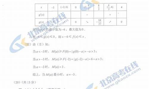 2019年高考试卷及答案全国卷一_2019高考试卷答案