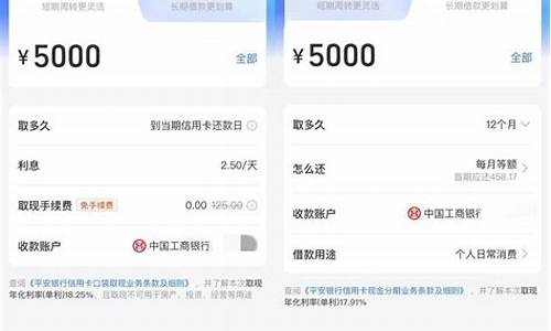 大吉大利：广州从化区垫还信用卡，费额度怎么变现，推荐六个快速变现方法