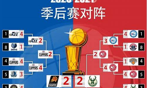 2020nba季后赛_2020nba季后赛回放录像