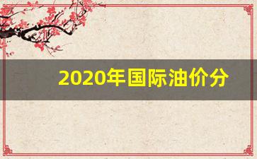 2020年国际油价特点回顾-2020年国