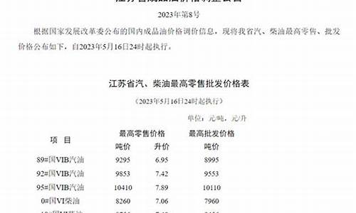 江苏92号汽油最新价格8月_2020年江苏92号汽油价格走势