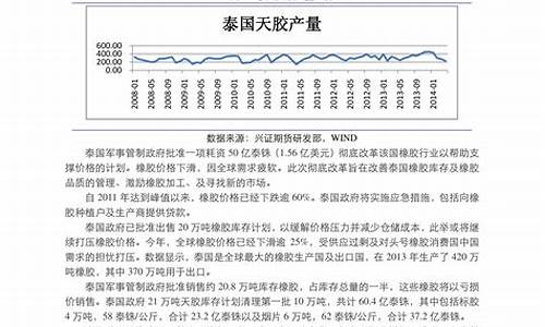 2020年油价调价窗口_2020油价调整日历表一览表