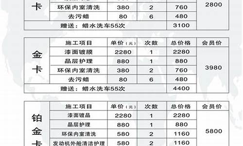 2020百金价目表_2021年菜百金价