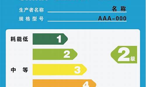 2020空调能效标识新标准_空调能效标的数字表示什么