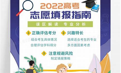 20211高考志愿,2020高考志愿