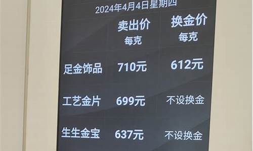 2021年7月份金价多少钱一克_20217月份金价