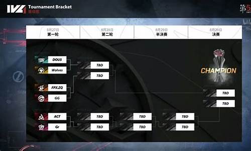 2021季后赛赛程lpl_2021ivl季后赛时间