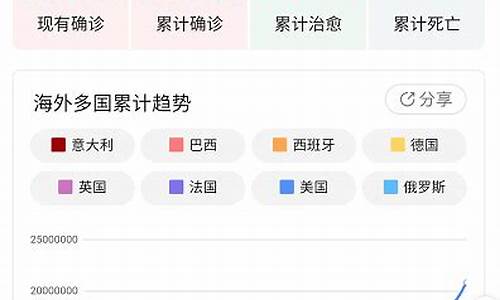 2021年1月3日汽油价格_2021年3月3号汽油价格