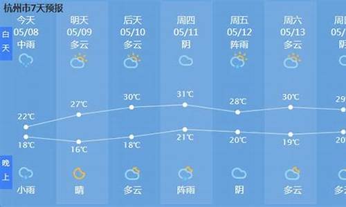 2021年7月份天气预报30天查询西安_2021年7月份天气