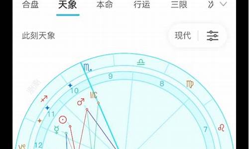 2021年7月份白羊座_2021年7月白羊星座运势