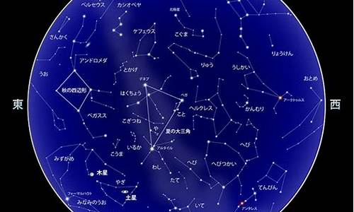 2021年8月星座运势_2021年8月星座运势完整版