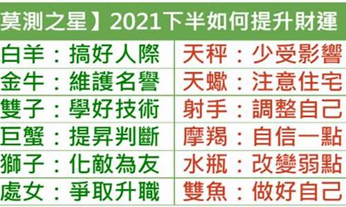 12星座2021年下半年运势详解_2021年下半年十二星座运