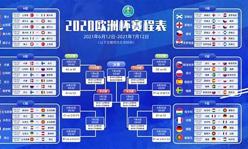 2021年欧洲杯决赛时间和地点-2021年欧洲杯决赛时间和地点表